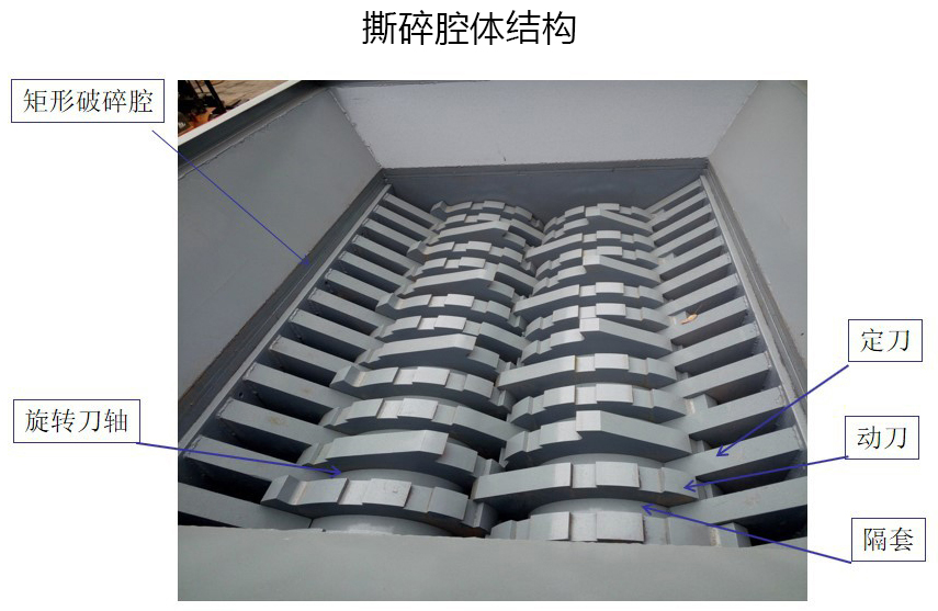 <a href='http://www.yuguangyingye.cn/ssxl/1030.html' target='_blank'><span>雙軸撕碎機</span></a>箱體