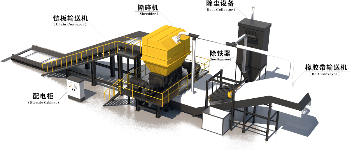 Crushing and crushing treatment of cans Crushing and crushing treatment of cans