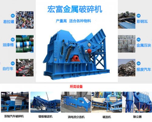 一整套金屬破碎機(jī)設(shè)備河南廠家報(bào)價(jià)多少？