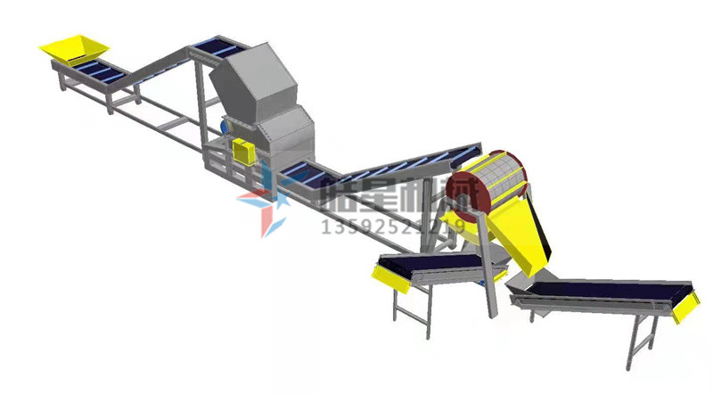 廢鋼破碎機設備加工棉花包流程怎么配置